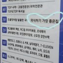 외식하기 가장좋은집 화명점 네이버블로그