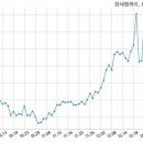 한세엠케이 주식회사 이미지
