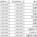 예본치과의원 이미지
