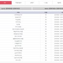 [단일과정] 스토리텔링수학지도사 이미지