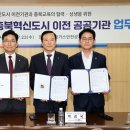 충청도시기술공사