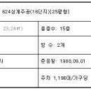 상경초교 이미지