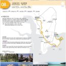 SK셀프 주유소 앞 이미지