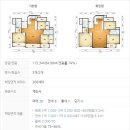 현대메트로타워2차 | 군산시 대명동 현대메트로타워2차 아파트 경매