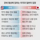 참고서 이미지