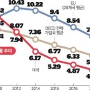 선진실업 이미지