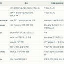 잠자고 있는 지식을 일깨우는 &#39;직지 프로젝트&#39;
