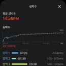 S044 네이버블로그