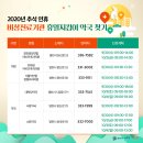 D편한외과의원 이미지