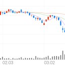 11650-16-16-1 이미지