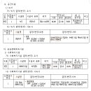 서부복지타운 이미지