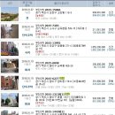 먹적골경로당 이미지