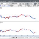 평화아이앤씨 이미지