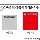 명문바이오(주) 이미지