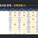 창의고등학교 이미지