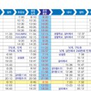 세성주유소 이미지