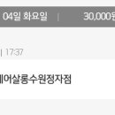 345헤어살롱 수원정자점 이미지