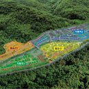 월악산국립공원 닷돈재자동차야영장 이미지