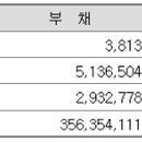 에스아이텍 이미지