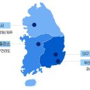 타이어몰(주) 이미지