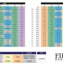 연신내로 이미지