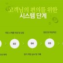 이평주유소 이미지