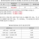 아이엠비(주) 이미지