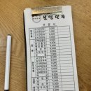 수원맛집) 주말에 다녀온 보영만두 쫄면, 고기만두, 김밥 솔직후기(feat. 맛집의 옆집 보용만두)