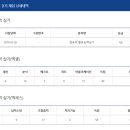 컴퓨터활용능력 1급 실기 이미지