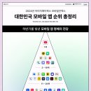 수모바일 이미지