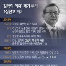 김학의 사건 수사상황 사진 한장으로 정리 이미지