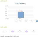 한국 미니스톱 이미지