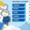 소소한보험 네이버블로그