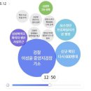 네이트 이미지