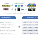 비아이전자 이미지