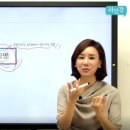 스피치(강의 전문 스피치) 이미지