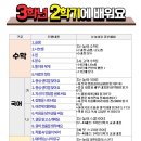 신진초등학교 이미지
