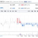 골프존스크린 이미지