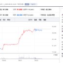 모아씨앤씨 이미지