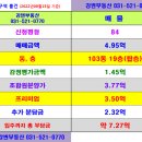 도곡1-103 이미지