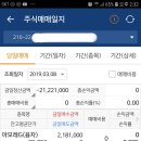 씨엔씨컴퍼니 이미지