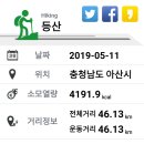 도고온천 주유소 이미지