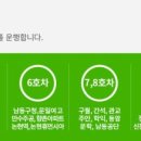서창BYC