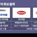 (주)서울신약 비즈니스워치
