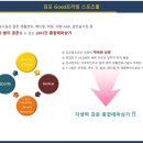 굿헤어샵 이미지