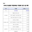 원신흥동행정복지센터 네이버블로그