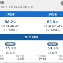 콜라 노래연습장 이미지