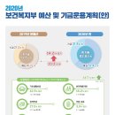 원바이오 - 파주시 양지말길 127-15 | 원바이오