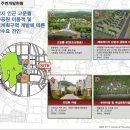 아름씨티 이미지