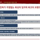 (유)토지건설 - 14419 | (유)토지건설